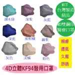 朴子批發↘️萬洲通KF94立體醫用口罩4D 3D 單片獨立包 10片一包 20片一盒 MD雙鋼印醫療口罩