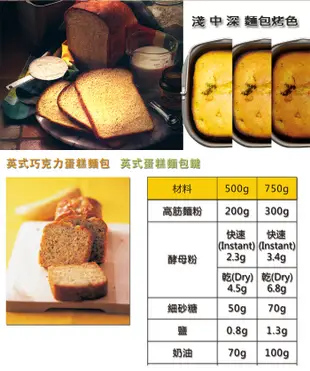 【KAISER威寶】開心大廚全自動超柔軟麵包機 (8.3折)