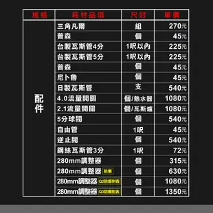 櫻花 12加侖橫掛式4KW儲熱式電熱水器儲熱式EH1210LTS4 (全省安裝) 大型配送