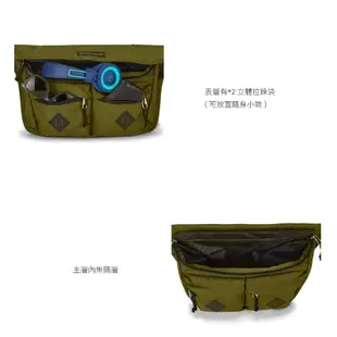 JANSPORT 腰包 校園系列 隨身輕巧 腰包 單肩側背包 43901 得意時袋