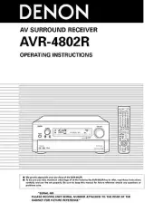 Denon AVR-4802R AV Receiver Owners Manual