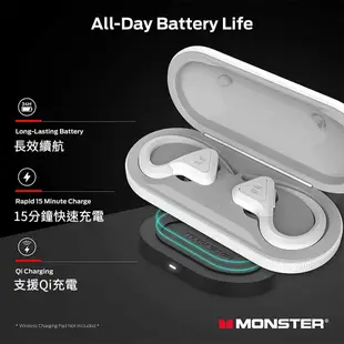 【MONSTER 魔聲】 DNA Fit 高階入耳式耳掛真無線藍牙耳機