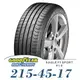 【GOODYEAR 固特異】Eagle F1 Sport 215-45-17（F1S）