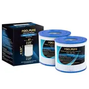 Replacement for Spa Filter PRB17.5SF-Pair, PRB17.5SF, Unicel C-4401, Filbur F...