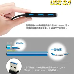 創見︱創見USB3.1 4埠集線器 TS-HUB2K【九乘九文具】高速3.0 USB HUB排插 獨立開關 適用筆電