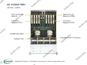 Supermicro AS-4124GS-TNR 8GPU Server 24X2.5"(4XNVME)/4X2000W/2X EPYC 7002/7003