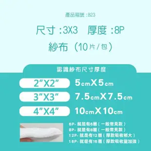 【TEAMPOWER 勤達】醫療級滅菌款共50包/袋-10片裝/包-3X3吋-8P滅菌純棉紗布-B23(純綿傷口紗布)