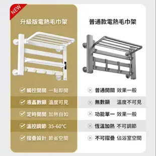 【Felsted菲仕德】智能碳纖維加熱毛巾架 電熱毛巾架 家用衛生烘乾架晾衣架 除濕除菌除螨烘乾