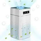 Necomi Air Purifier for Home, HEPA Filter, Remove Odor, Dust, Smoke, Pollen