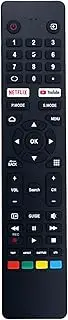 Remote Control Replacement IR for Polaroid TV PL4021FHDG PL3222HDG PL55UHDG PL65UHDG