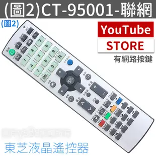 TOSHIBA 東芝液晶電視遙控器 CT-8501 適用 CT-8062 CT-90438 CT-95001