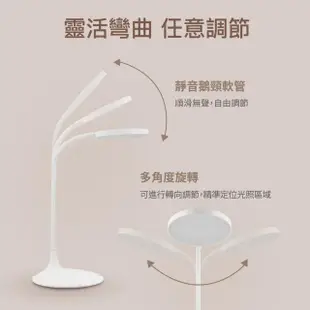 【Philips 飛利浦】66247 品志可攜式充電檯燈(PD055)