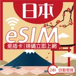 日本ESIM ⭐ EASY2GO 自動兌換&出貨 全境內 吃到飽 ESIM 無限 日本網路  ESIM日本 日本網路