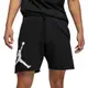 【NIKE】AS M J ESS FLC HBR 9？ SHORT 男 運動休閒 短褲-DV5028010