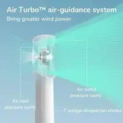 Handheld Turbo Fan with 16-Hour Battery Life for Powerful Cooling