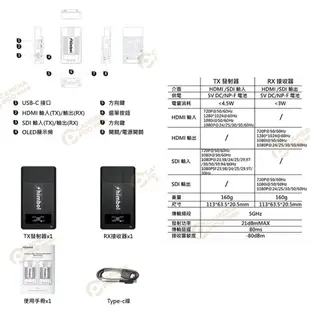 Shimbol ZOlink 600S 無線圖傳系統 600ft SDI HDMI OLED顯示頻 相機專家 公司貨