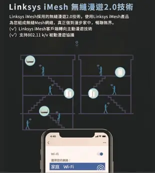 【LINKSYS】Velop雙頻 MX5501 Mesh Wifi 6網狀路由器(AX5400)1入 (7.1折)