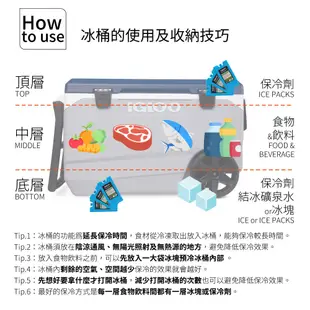 IGLOO MAXCOLD 系列五日鮮 40QT 拉桿冰桶 34814 現貨 廠商直送