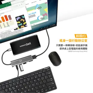 innowatt USB 3.1 Type-C 四合一多功能集線器 現貨 蝦皮直送