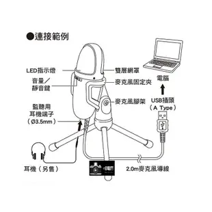 台灣公司貨 鐵三角 Audio-technica AT9934USB 高性能收音 USB麥克風 免運費