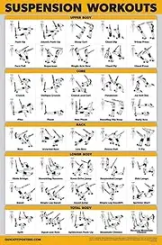QuickFit Suspension Workout Exercise Poster - Double Sided (Laminated, 18" x 27")