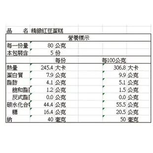 【香帥蛋糕】芋香卷心+精緻紅豆卷免運組