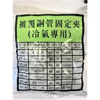 在飛比找蝦皮購物優惠-台灣製造 冷氣 銅管 固定夾 被覆銅管固定夾 10N 通用 