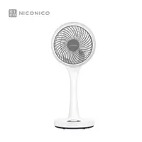 在飛比找PChome24h購物優惠-NICONICO 360度陀螺循環立扇 NI-GS902