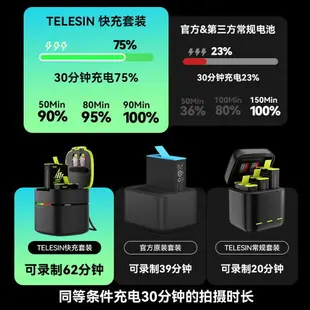 可打統編 TELESIN泰迅GoPro12/11/10/9電池充電器GoPro12電池運動相機配件