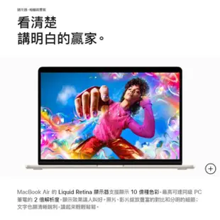 【Apple】500G外接SSD★MacBook Air 15.3吋 M2 晶片 8核心CPU 與 10核心GPU 8G/512G SSD