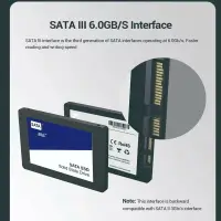 在飛比找樂天市場購物網優惠-免運 產品 升級擴容SSD 固態硬盤1TB/2TBSATA3