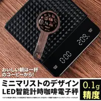 在飛比找momo購物網優惠-【DR.Story】LED極簡設計智能計時咖啡電子秤(非商業