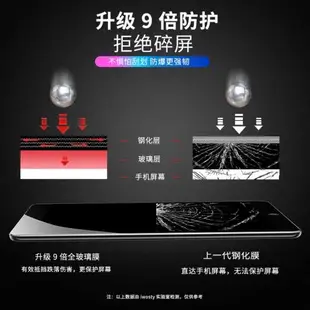 適用ipadair3鋼化膜全屏air2蘋果air1平板電腦9.7寸10.5抗藍光ipad防指紋a1566保護a1474高清ipdair2貼膜ipad