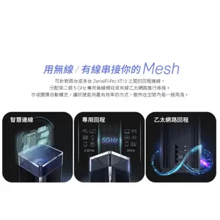 《 免運 現貨 ⭐2入 原廠》ASUS ZenWiFi Pro XT12 三頻 WiFi 6 Mesh 網狀 路由器