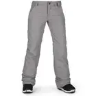 Volcom Frochickie Insulated Snowboard Pants, Women's XL, Charcoal Gray New