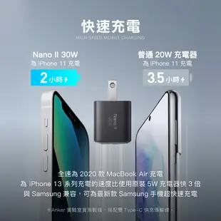 【ANKER】安克原廠 711  Nano II 充電器 30W PD氮化镓 GAN 蘋果充電器 A2146