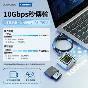 【嘖嘖熱銷】Dockcase M.2 2230 SSD 液晶顯示硬碟盒 ｜10Gbps秒傳輸