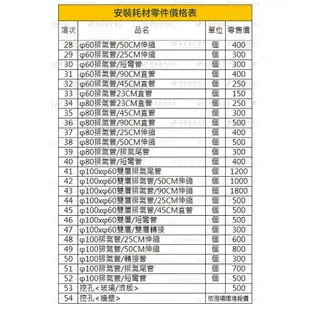 櫻花SAKURA EH1210TS6/S4 12加侖 儲熱式電熱水器 電能熱水器 含基本安裝 免運