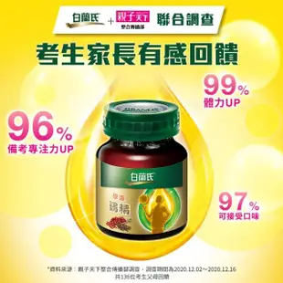 【白蘭氏】學進雞精68ml*6入*6盒(共36入) 考前衝刺組(96%考生家長見證 讀書、備考專注力up)