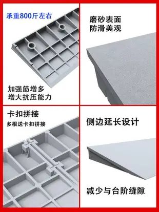 15度掃地機器人爬坡墊室內門口坡度墊板過門檻斜坡墊臺階墊門坎條