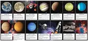 Creative Converting Space Blast Planet Fact Cards Favor 14 Pieces