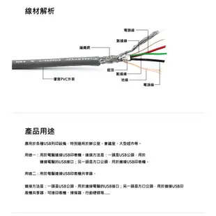 【福利品】綠聯 USB A to B印表機多功能傳輸線 1~5公尺