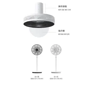 BALMUDA The GreenFan 12吋 DC直流電風扇(二色) EGF-1700