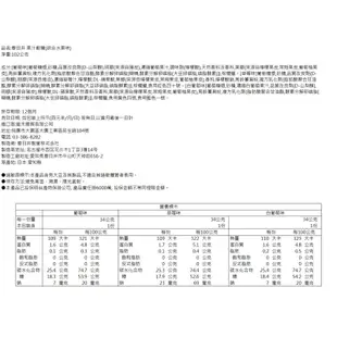 日本 春日井 果汁軟糖 多種口味 日本知名品牌 現貨 蝦皮直送