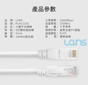 超六類網路線 CAT6 高速網路線 CAT.6 網路線 RJ45 千兆網路線 1Gbps - 30M (5.1折)