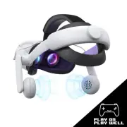 On-Ear Audio Head Strap Earphone for Meta Oculus Quest 2 VR Headset Accessories