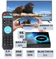 Android TV Box 16GB Quad-Core 64bit 2GB RAM HD Media Player WIFI 6K 4K HDMI