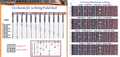 C6 CHORD & SLIDE RULE CHARTS FOR 10 STRING PEDAL STEEL GUITAR - 2 LAMINATIONS