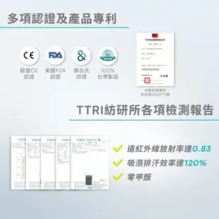 【Vital Salveo 紗比優】防護鍺壓縮可調節護肩 (遠紅外線護具/抗菌竹炭/透氣舒適/運動保健/男女適用)