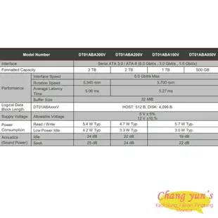 昌運監視器 TOSHIBA 東芝 1TB 監控型3.5吋硬碟 監控系統專用 5700轉 HDWV110UZSVA【全壘打★APP下單跨店最高20%點數回饋!!】